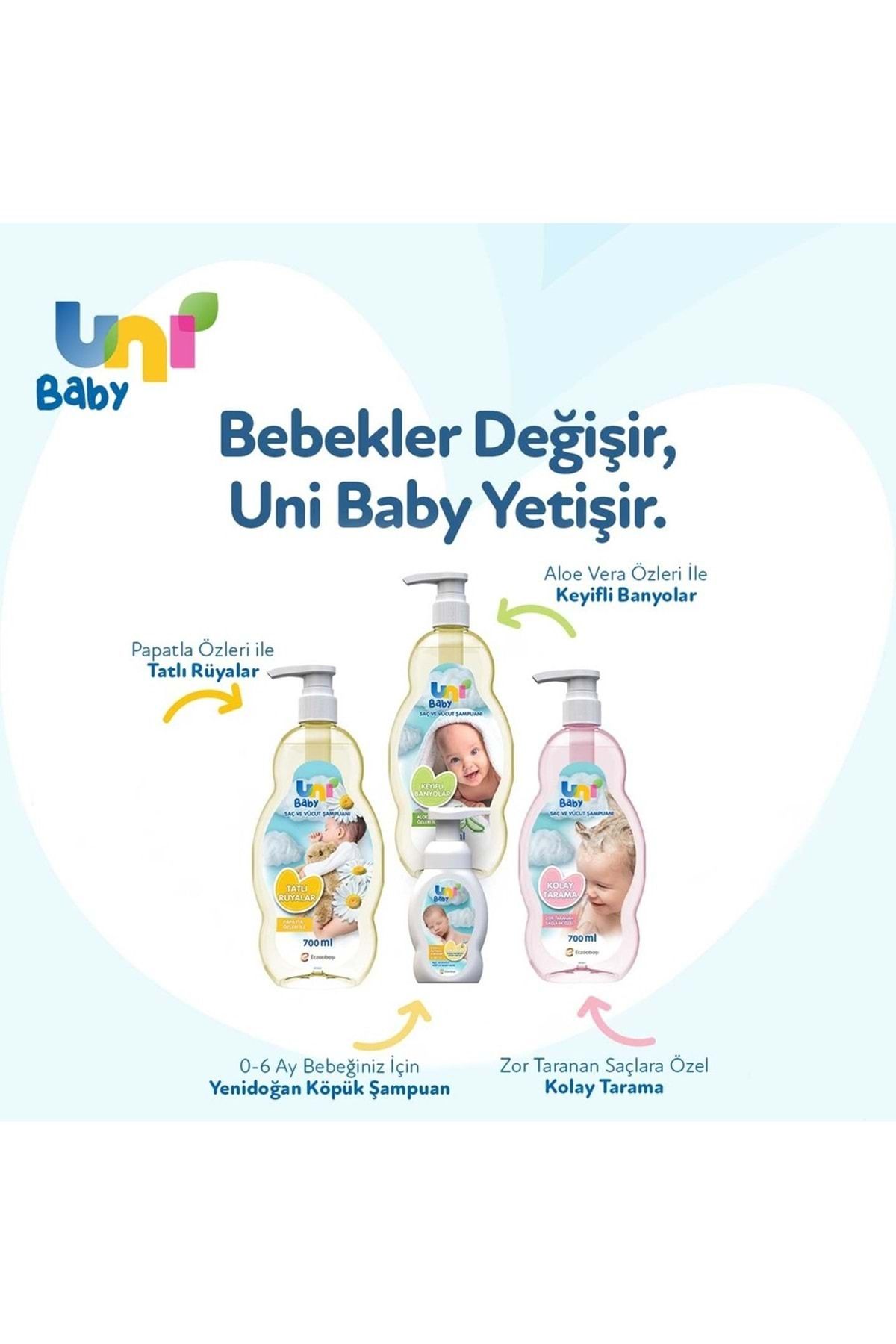 Bebek Saç Ve Vücut Şampuanı 700ml Klasik (POMPALI) (9 LU SET) - Görsel 3