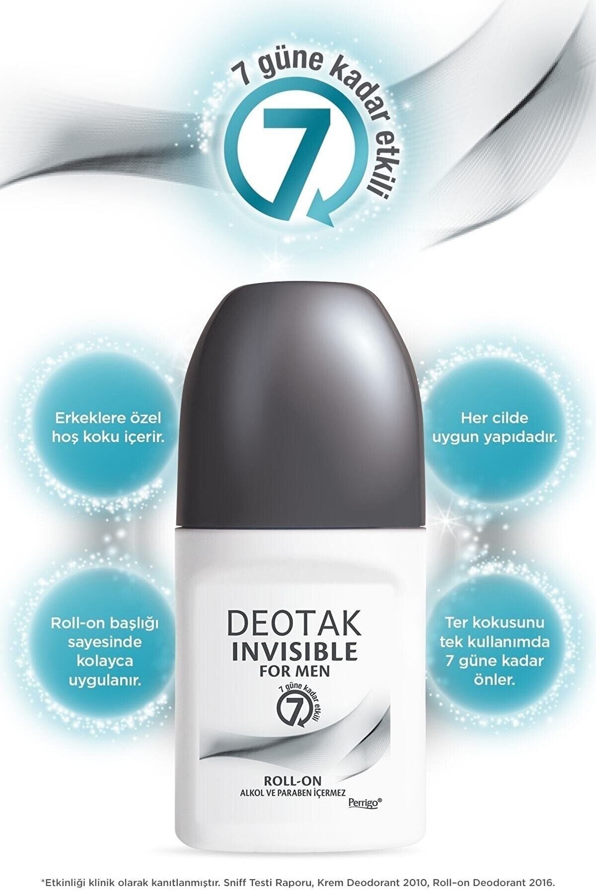 Orjiinal Erkekler Için Deo Roll-on 35 ml Krem Tereson 7 Gün Etkili Antiperspirant - Görsel 2