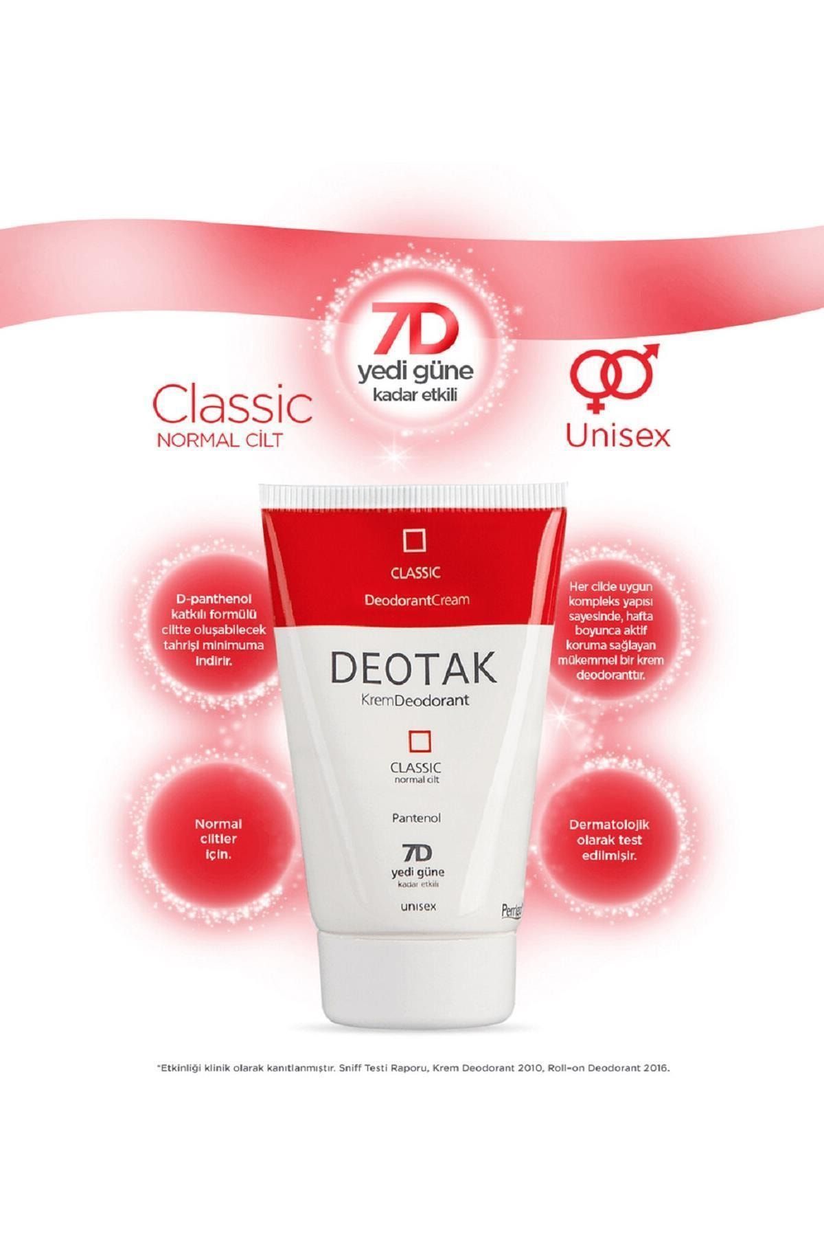 Krem Deodorant Classic 35 ml - Görsel 2