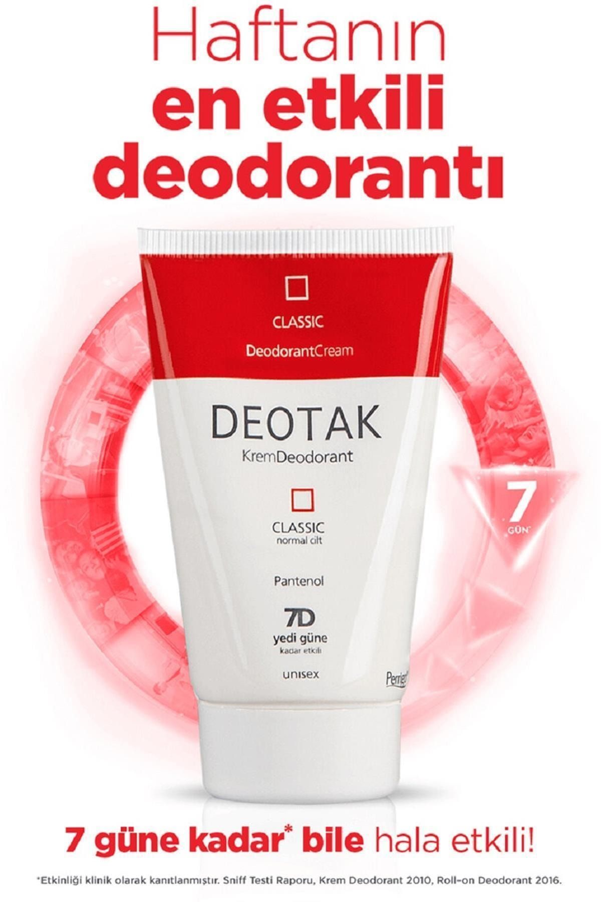 Krem Deodorant Classic 35 ml - Görsel 3