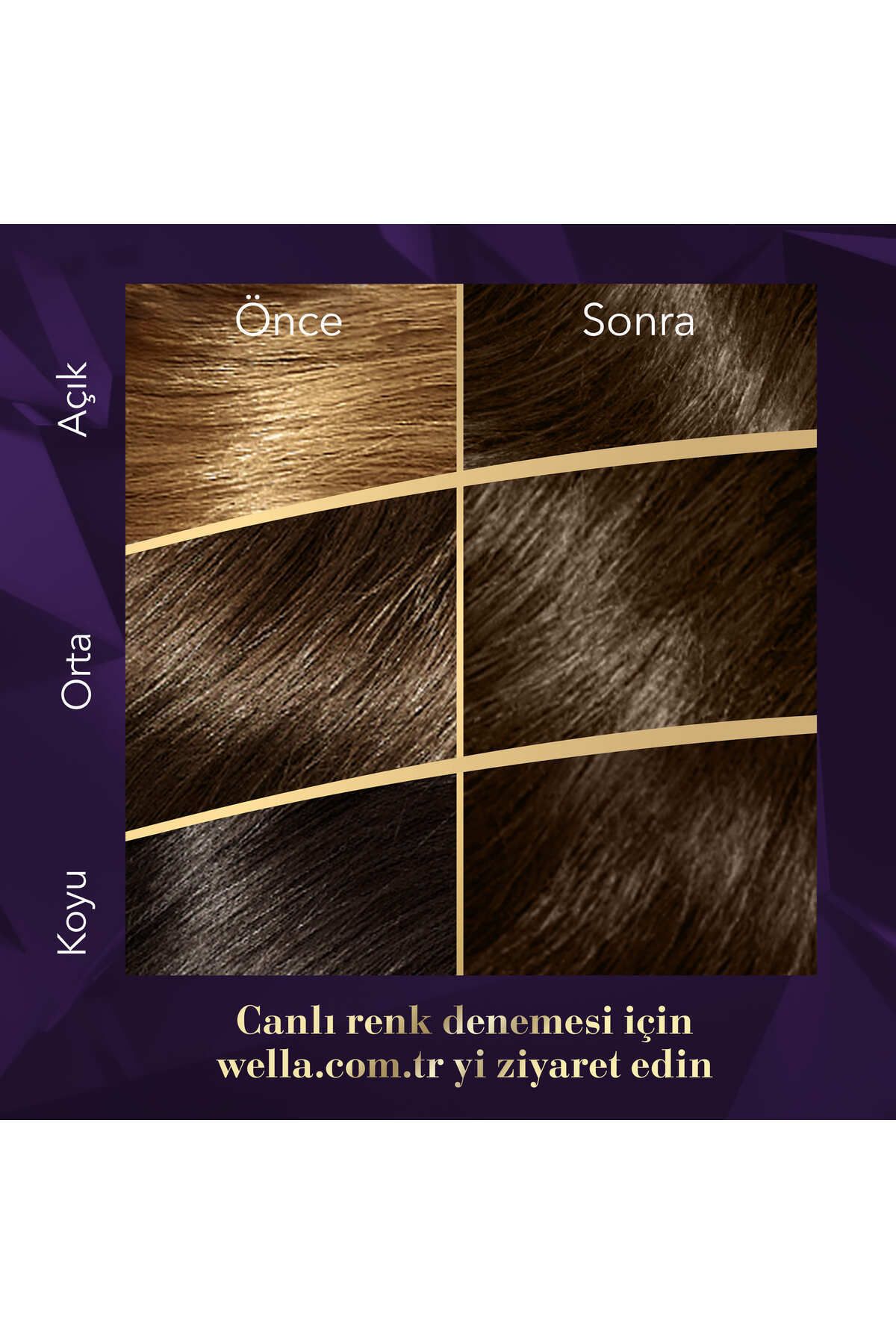 Koleston Supreme Saç Boyası 4/0 Kahve - Görsel 4