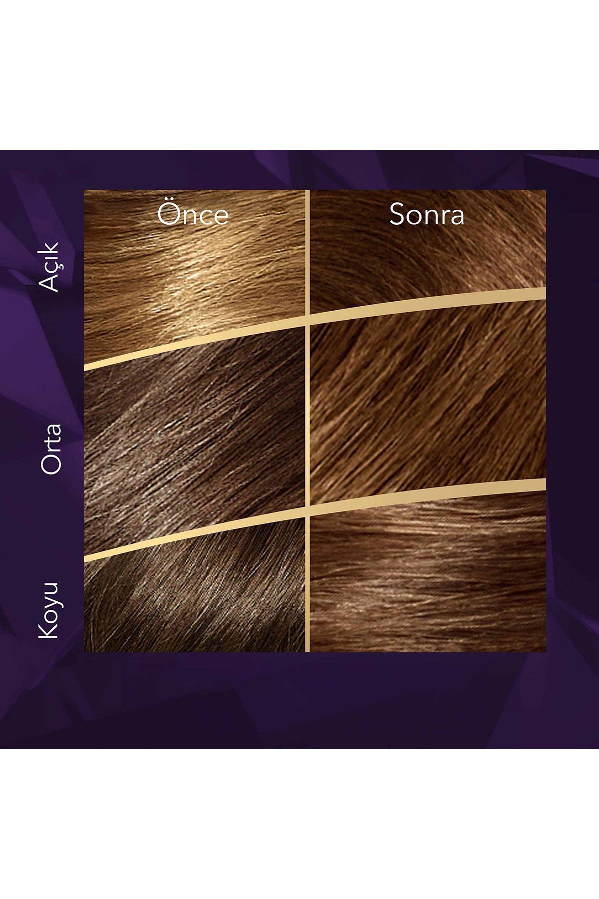 Koleston Supreme Saç Boyası 4/77 Kadife Kahve - Görsel 4