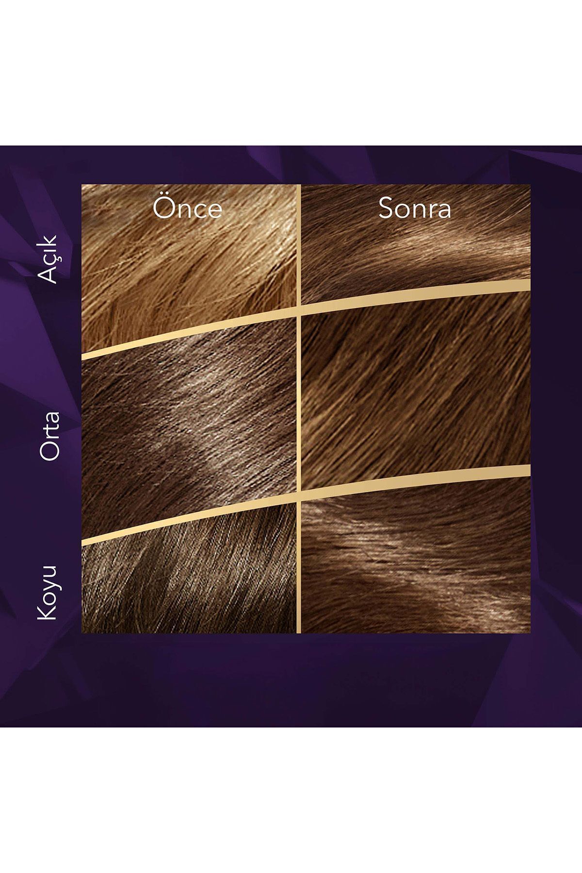 Koleston Supreme Saç Boyası 5/0 Açık Kahve X2'li Set - Görsel 5