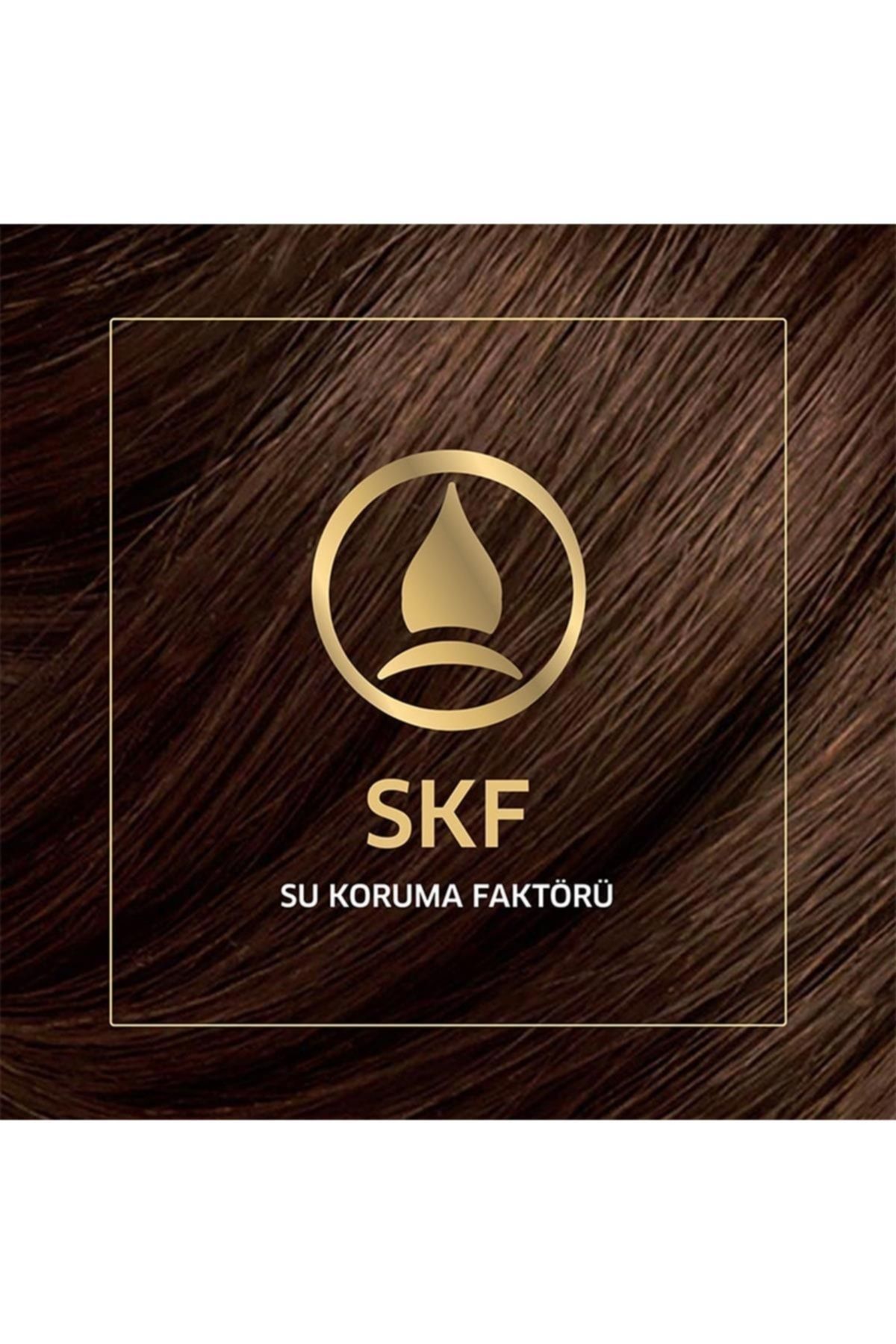 Marka: Koleston Kit Forever Red Saç Boyası 55/46 Kızıl Büyü Kategori: Saç Boyası - Görsel 3