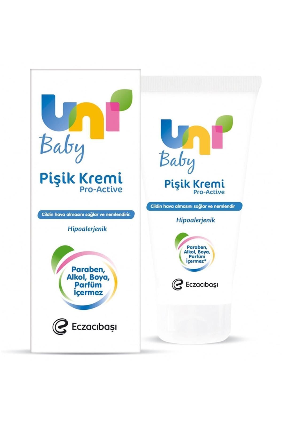 Marka: Active %25 Pişik Önleyici Krem 75 Ml Kategori: Bebek Kremi Ve Yağı