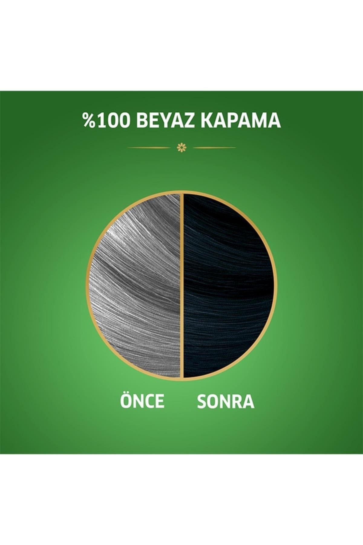 Marka: Koleston Naturals Yarı Set Boya 2/8 Böğürtlen Siyahı Kategori: Saç Boyası - Görsel 3
