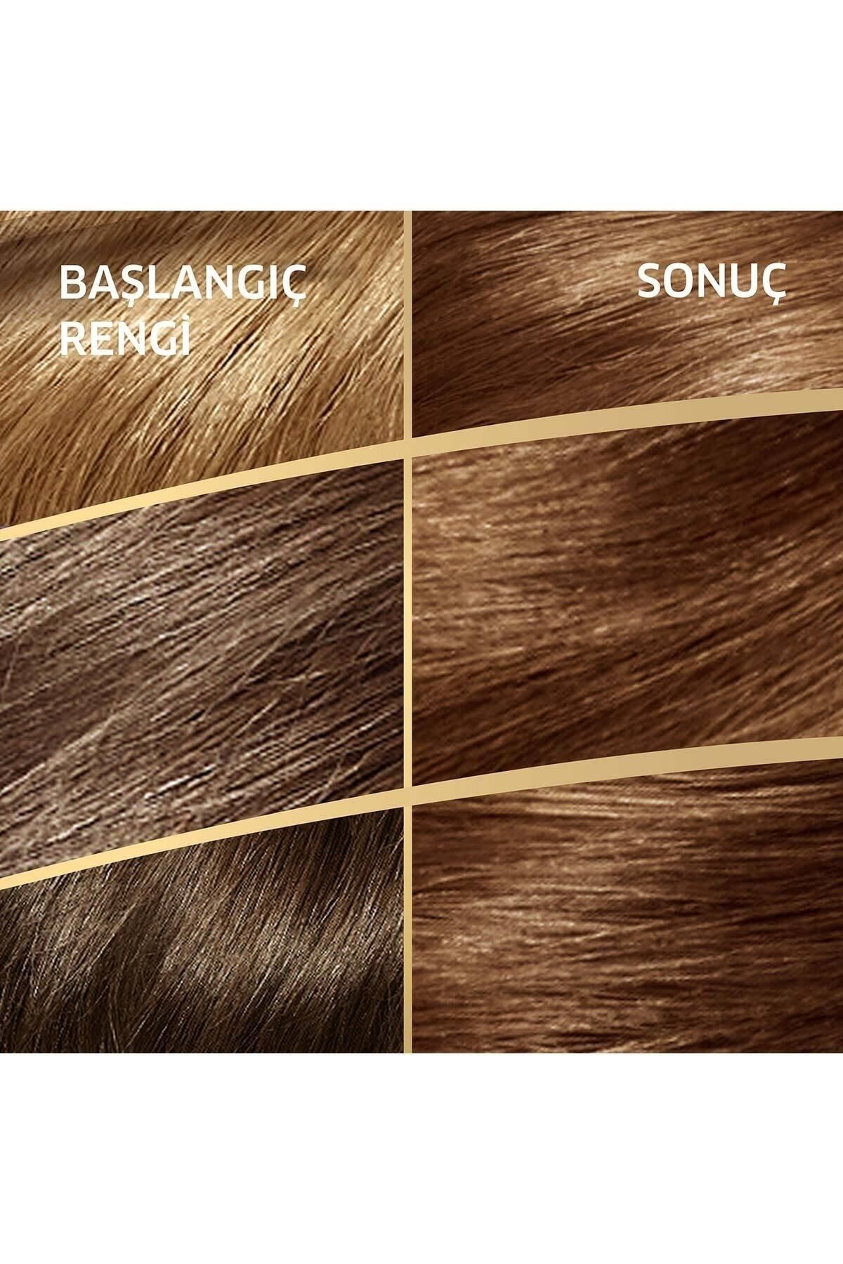 Koleston Kit .5/4 Açık Kestane - Görsel 8