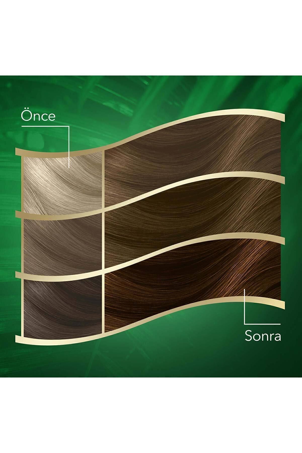 Koleston Naturals Saç Boyası 7/1 Küllü Kumral X2'li Set - Görsel 3