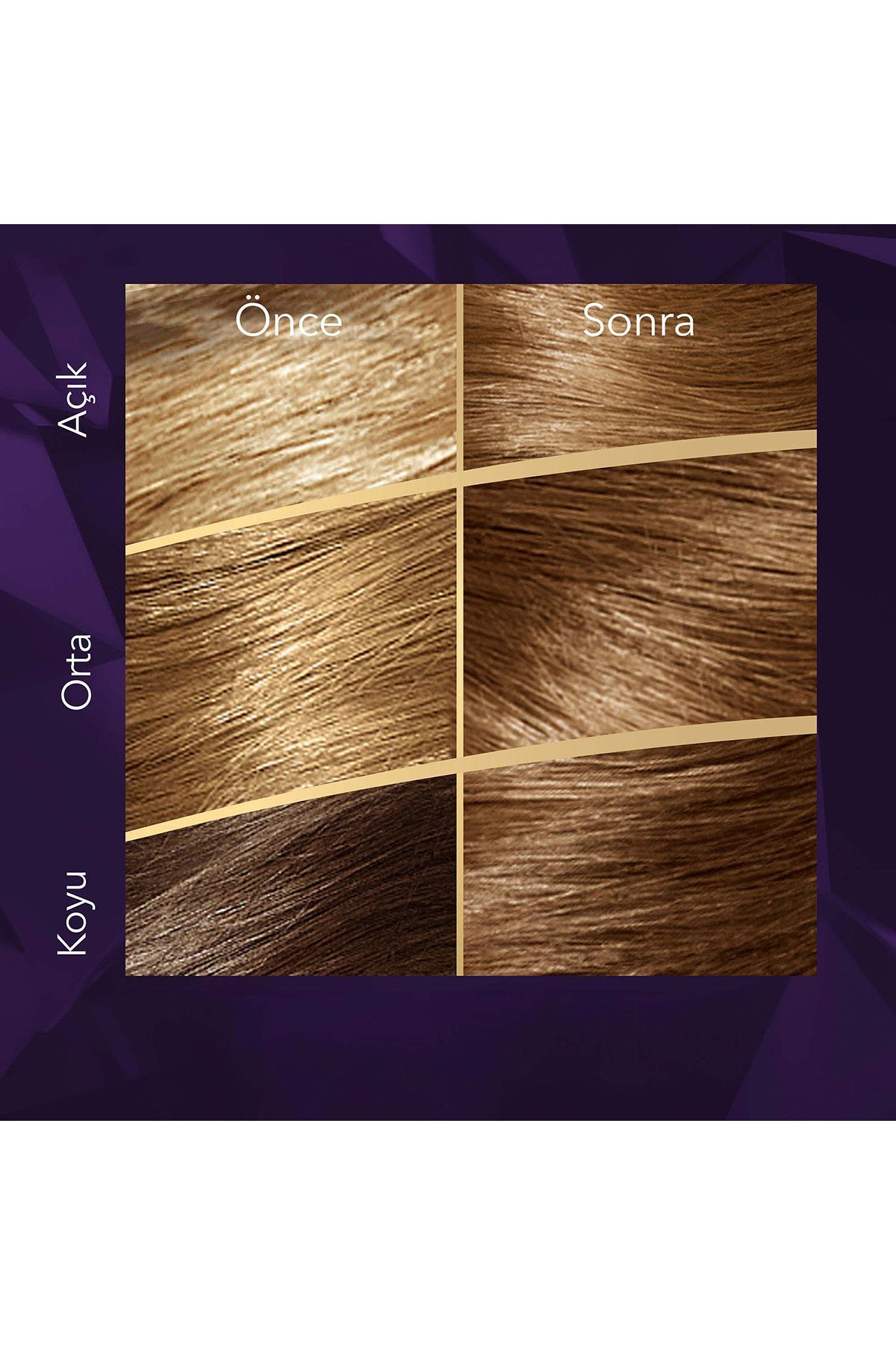 Koleston Supreme Saç Boyası 6/3 Altın Kumral - Görsel 4