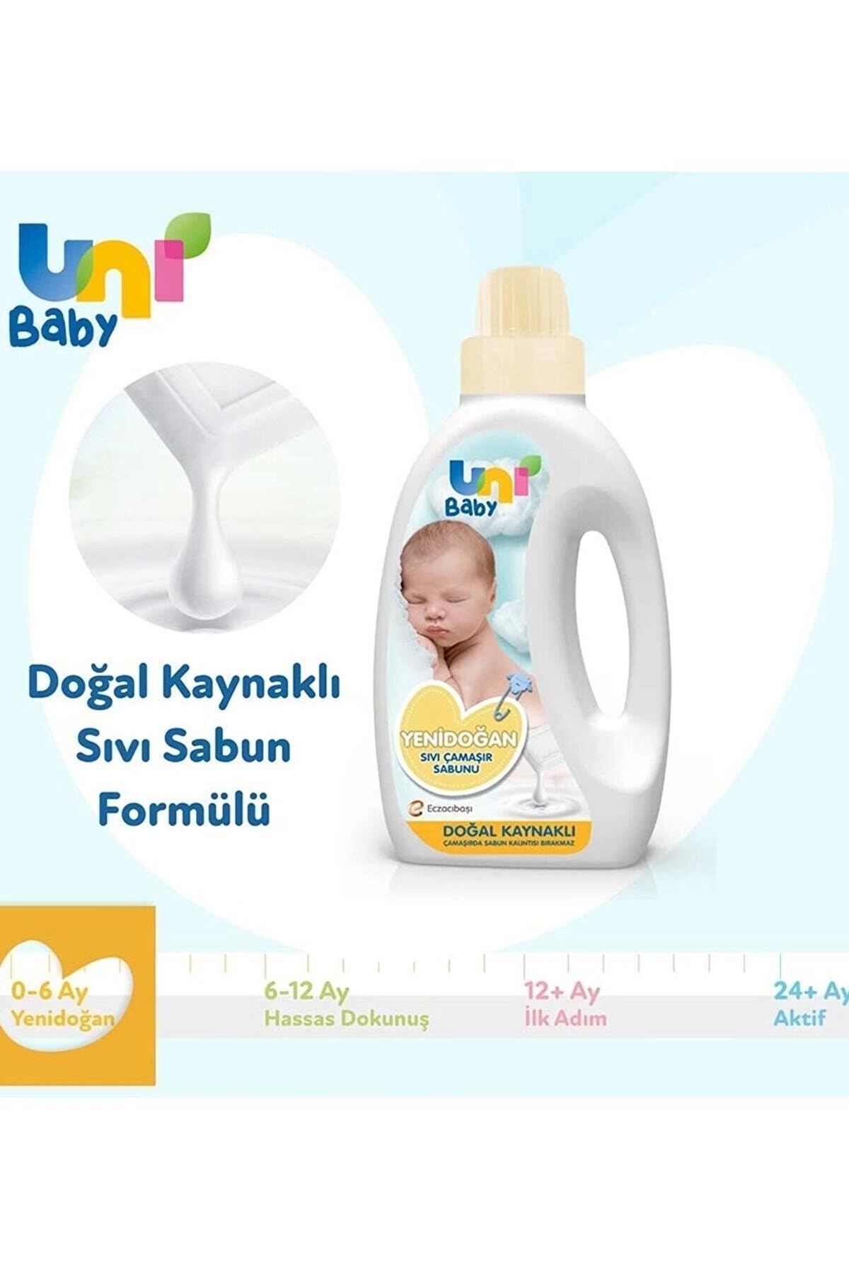 Yenidoğan Sıvı Çamaşır Sabunu 1500 Ml - Görsel 3